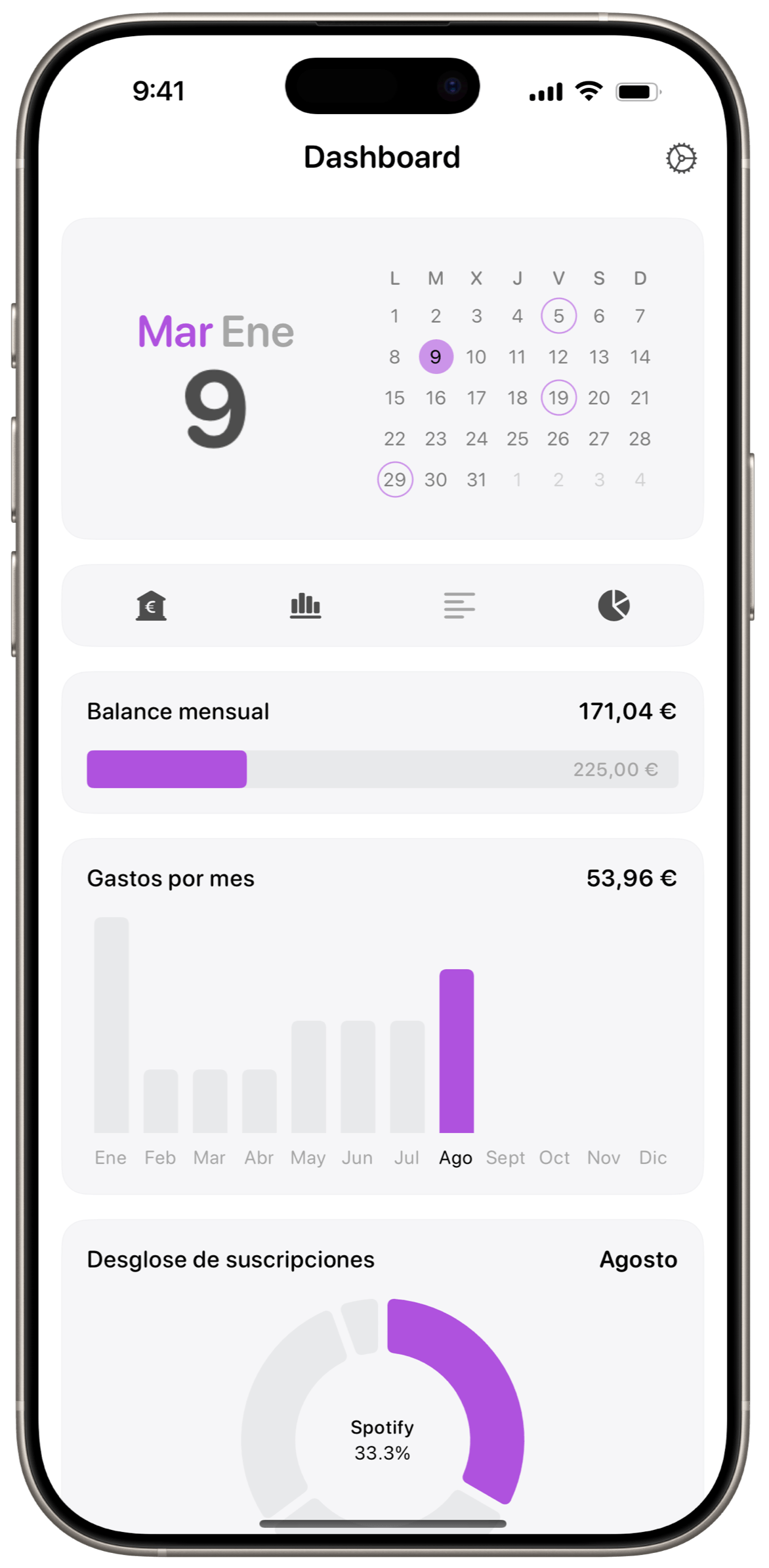 Dashboard preview